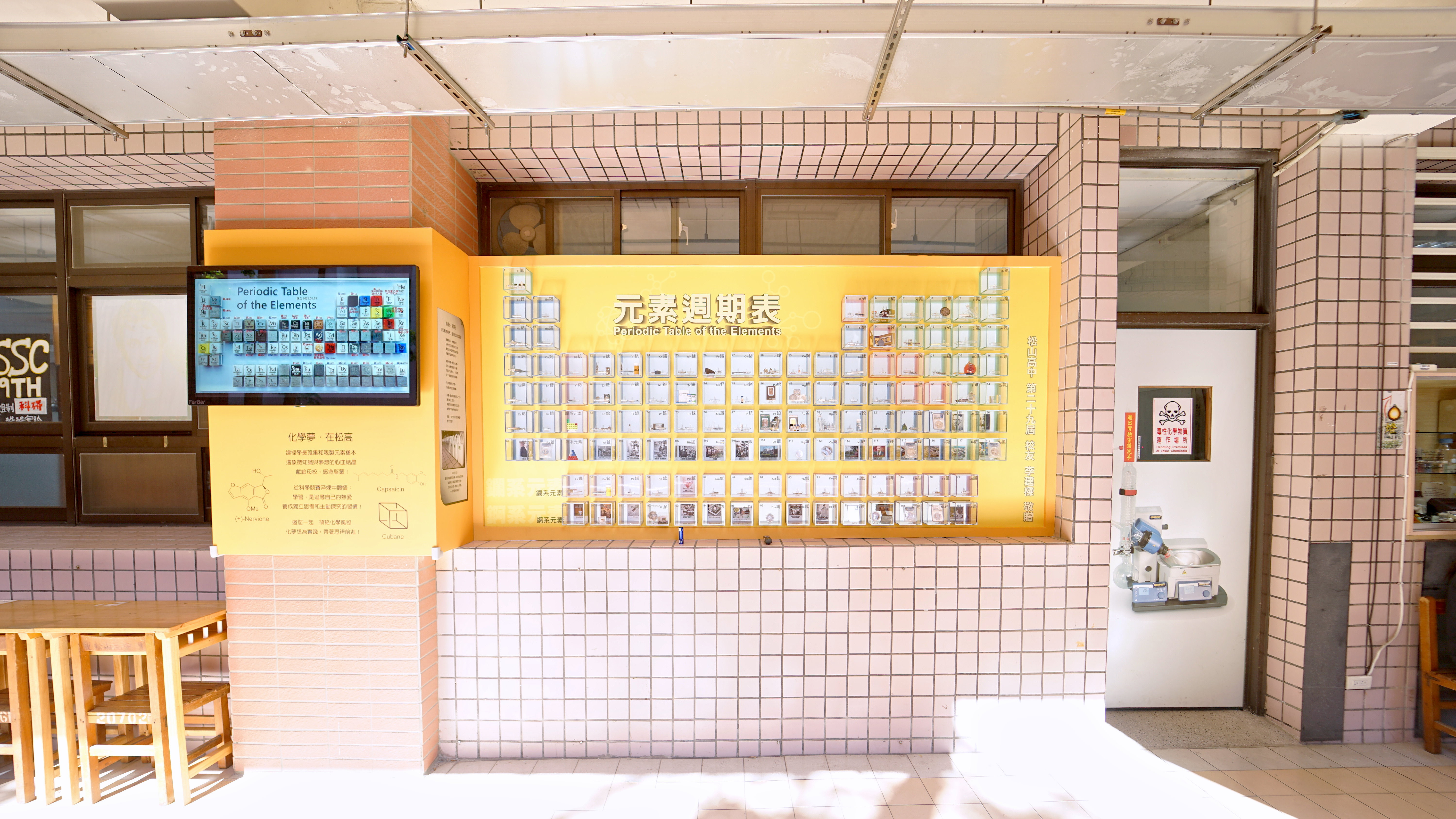 Periodic Table Mastery